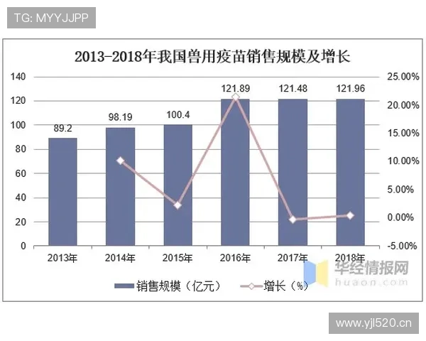 纽卡斯尔争四形势持续变化,对后半程英超竞争格局带来新调整 纽卡斯尔争四形势持续变化,对后半程英超竞争格局带来新调整