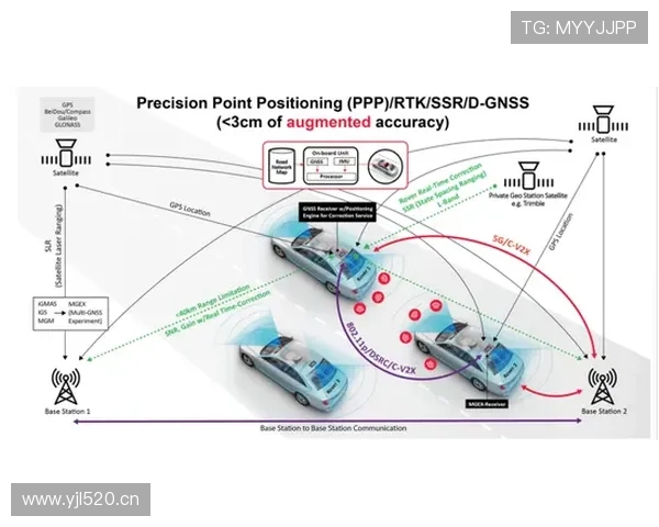 维尼修斯进攻效率与关键战表现含金量分析