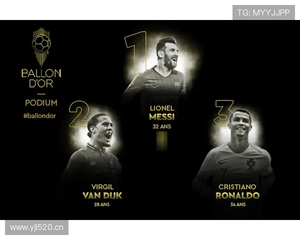 范戴克金球奖第二创后卫近年最高排名