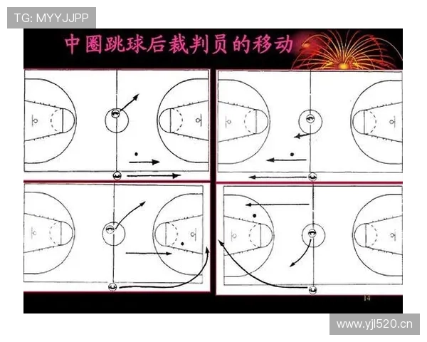 篮球规则中裁判如何判定防守方的拉人犯规？