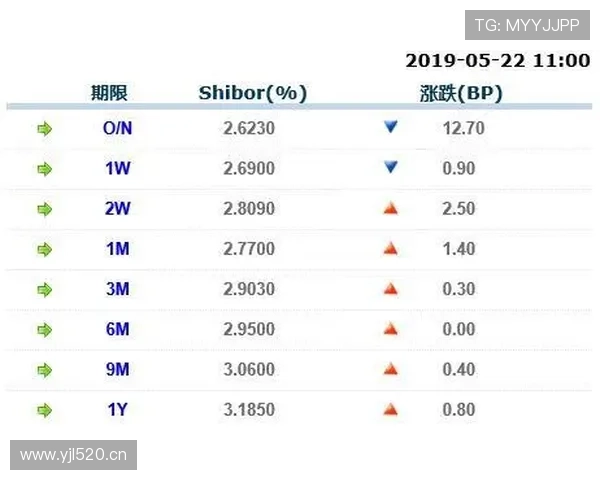 波黑冲击2026世界杯赛程前瞻：能否时隔十年重返决赛圈