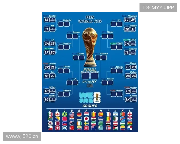 2026世界杯K组积分榜最新情况预测