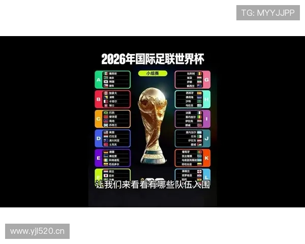 奥地利队冲击2026美加墨世界杯:晋级前景与阵容解析 奥地利队冲击2026美加墨世界杯:晋级前景与阵容解析