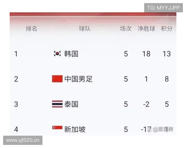 世界杯E组晋级形势观察 世界杯E组晋级形势观察